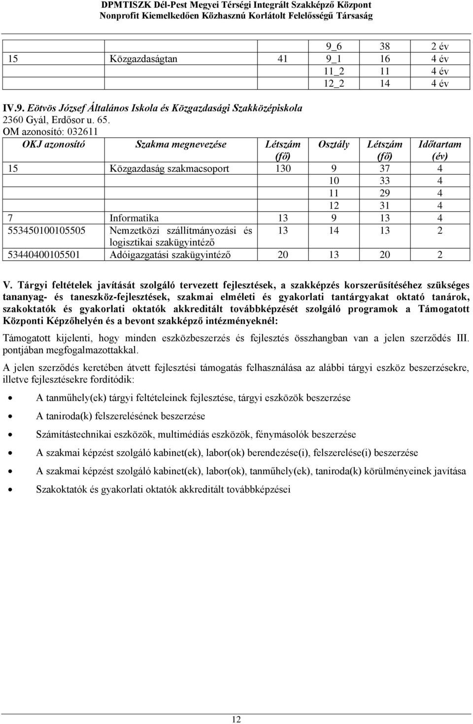 13 14 13 2 logisztikai szakügyintéző 53440400105501 Adóigazgatási szakügyintéző 20 13 20 2 V.