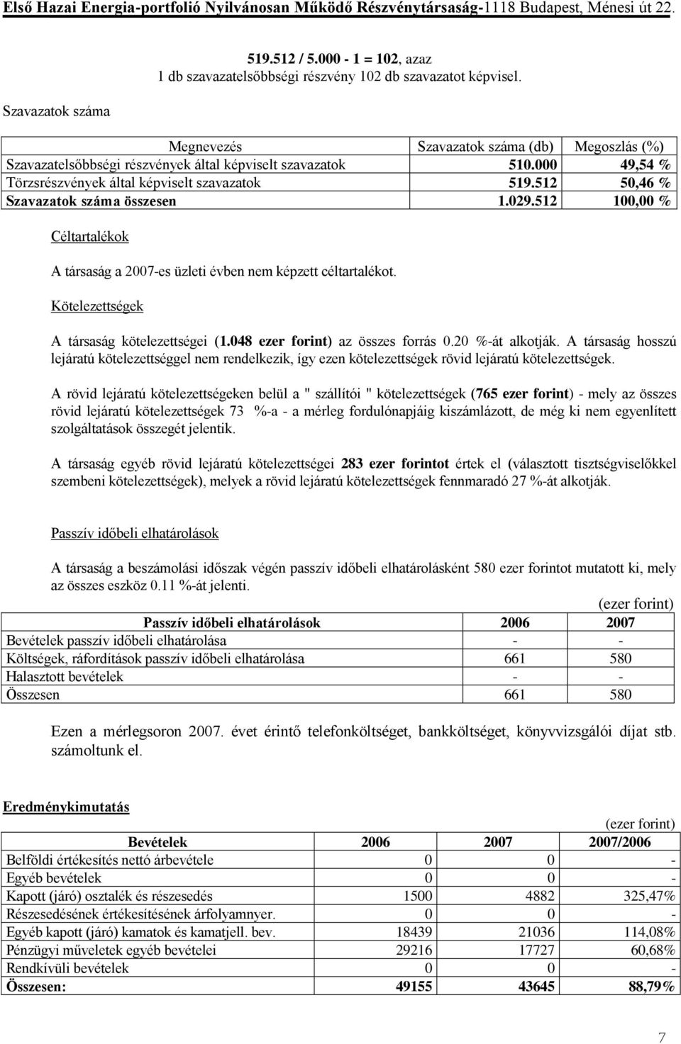 512 50,46 % Szavazatok száma összesen 1.029.512 100,00 % Céltartalékok A társaság a 2007-es üzleti évben nem képzett céltartalékot. Kötelezettségek A társaság kötelezettségei (1.