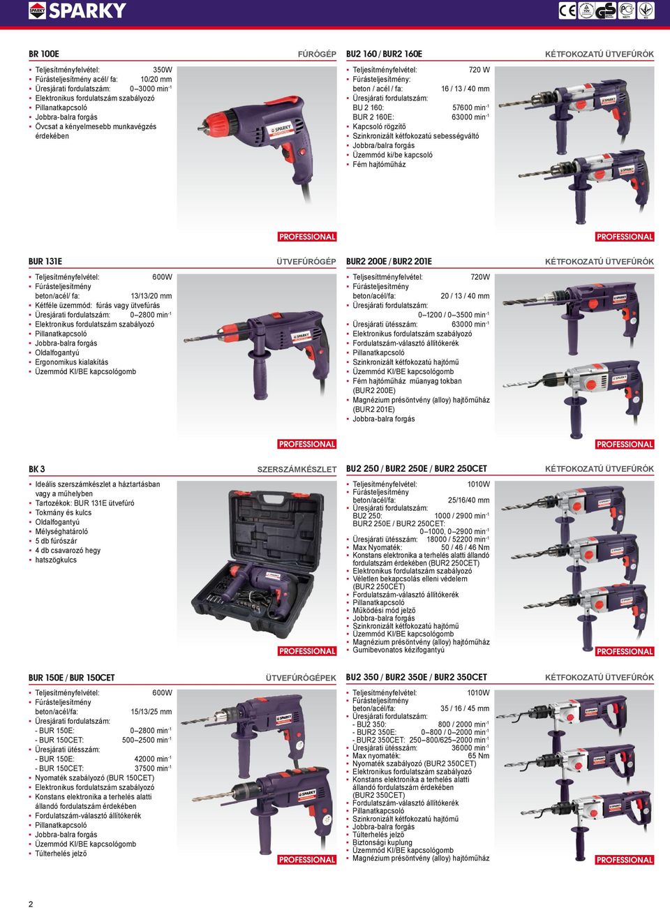 ÜTVEFÚRÓGÉP BUR2 200E / BUR2 201E KÉTFOKOZATÚ ÜTVEFÚRÓK 600W Fúrásteljesítmény beton/acél/ fa: 13/13/20 mm Kétféle üzemmód: fúrás vagy ütvefúrás 0 2800 min -1 Oldalfogantyú Üzemmód KI/BE kapcsológomb