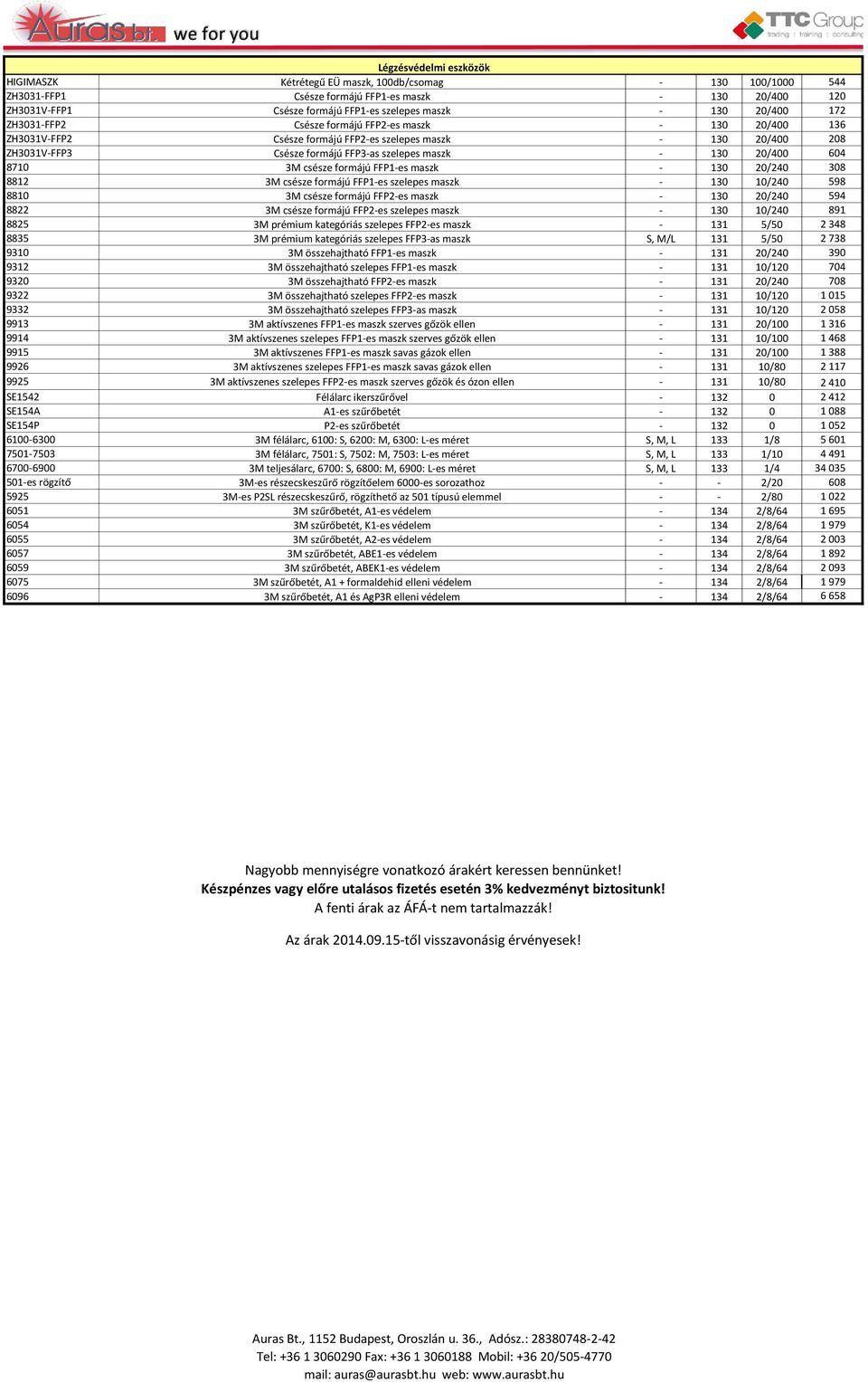 20/400 604 8710 3M csésze formájú FFP1-es maszk - 130 20/240 308 8812 3M csésze formájú FFP1-es szelepes maszk - 130 10/240 598 8810 3M csésze formájú FFP2-es maszk - 130 20/240 594 8822 3M csésze