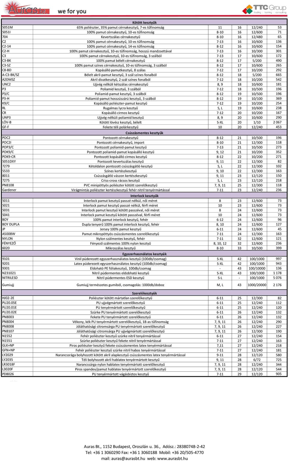 mandzsettával 7-13 16 10/300 301 C3 100% pamut cérnakesztyű, 10-es tűfinomság, 3 szálból 7-13 17 10/600 172 C3-BK 100% pamut bélelt cérnakesztyű 8-12 17 5/200 490 C3-SZ 100% pamut színes