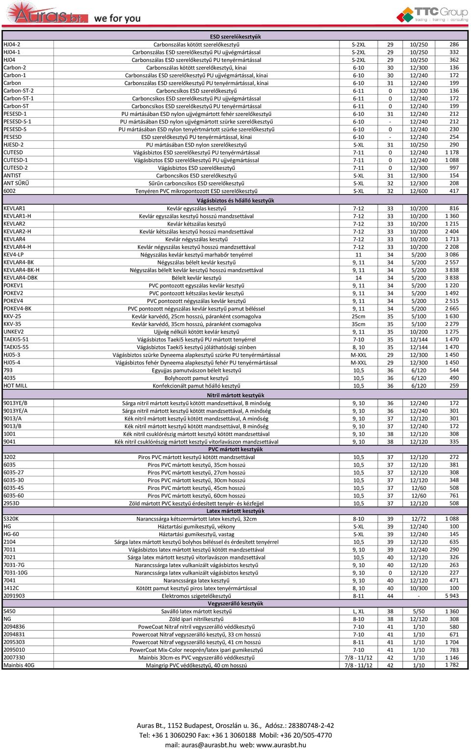 Carbonszálas ESD szerelőkesztyű PU tenyérmártással, kínai 6-10 31 12/240 199 Carbon-ST-2 Carboncsíkos ESD szerelőkesztyű 6-11 0 12/300 136 Carbon-ST-1 Carboncsíkos ESD szerelőkesztyű PU