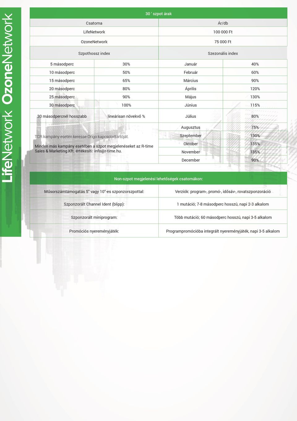 kapcsolattartóját. Minden más kampány esetében a szpot megjelenéseket az R-time Sales & Marketing Kft. értékesíti: info@r-time.hu.