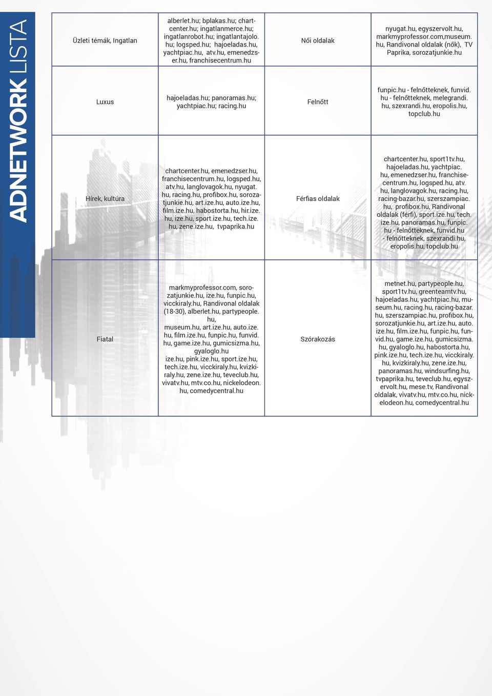 hu, racing.hu, profibox.hu, sorozatjunkie.hu, art.ize.hu, auto.ize.hu, film.ize.hu, habostorta.hu, hir.ize. hu, ize.hu, sport.ize.hu, tech.ize. hu, zene.ize.hu, tvpaprika.