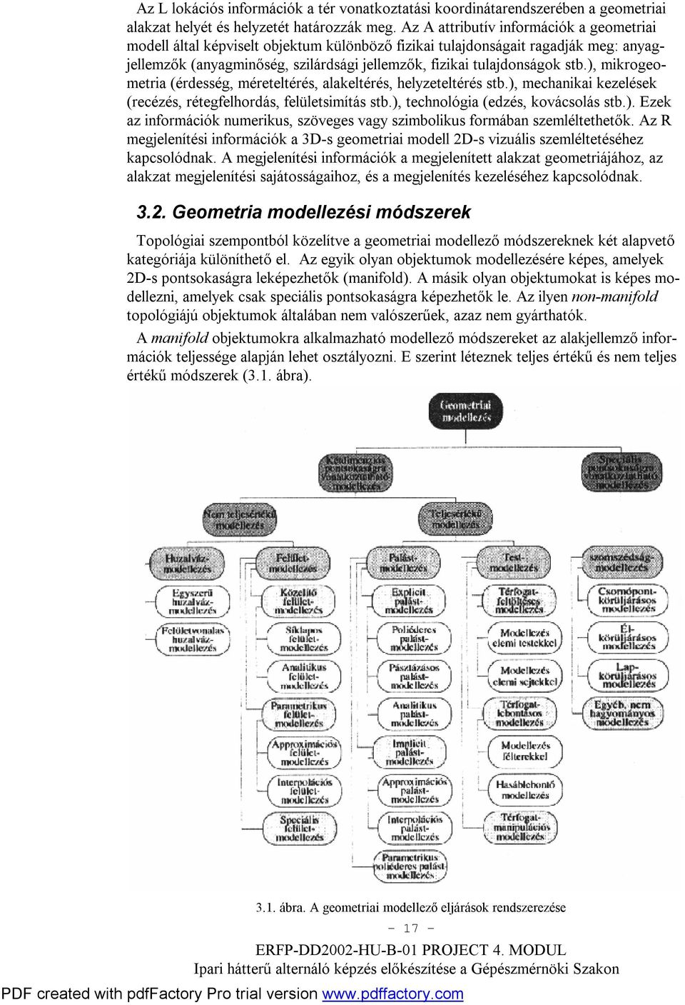 ), mikrogeometria (érdesség, méreteltérés, alakeltérés, helyzeteltérés stb.), mechanikai kezelések (recézés, rétegfelhordás, felületsimítás stb.), technológia (edzés, kovácsolás stb.). Ezek az információk numerikus, szöveges vagy szimbolikus formában szemléltethetők.