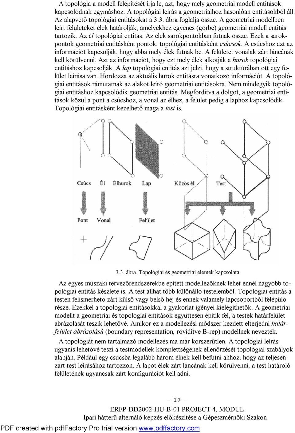 Az él topológiai entitás. Az élek sarokpontokban futnak össze. Ezek a sarokpontok geometriai entitásként pontok, topológiai entitásként csúcsok.