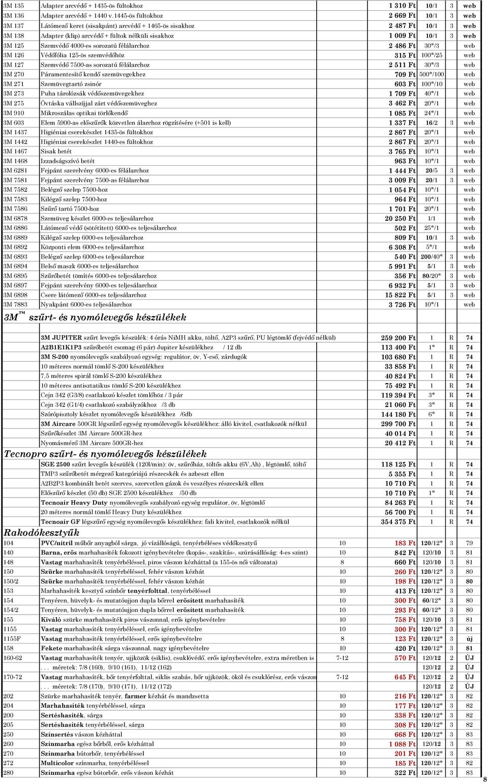 125 Szemvédı 4000-es sorozatú félálarchoz 2 486 Ft 30*/3 web 3M 126 Védıfólia 125-ös szemvédıhöz 315 Ft 100*/25 web 3M 127 Szemvédı 7500-as sorozatú félálarchoz 2 511 Ft 30*/3 web 3M 270