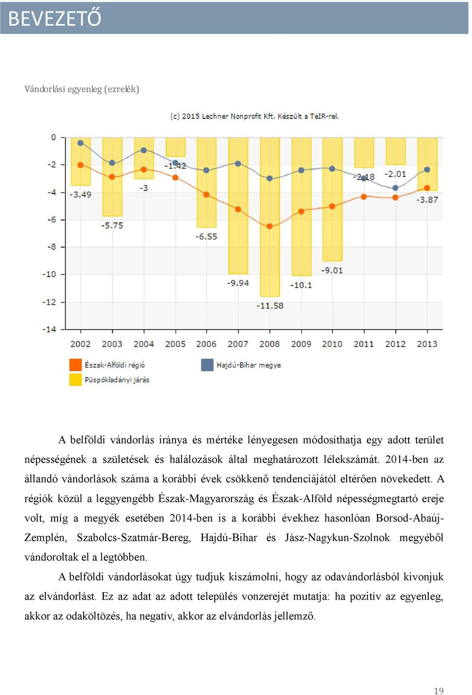 A régiók közül leggyengébb Észk-Mgyrország és Észk-Alföld népességmegtrtó ereje volt, míg megyék esetében 2014-ben is korábbi évekhez hsonlón Borsod-Abúj- Zemplén,