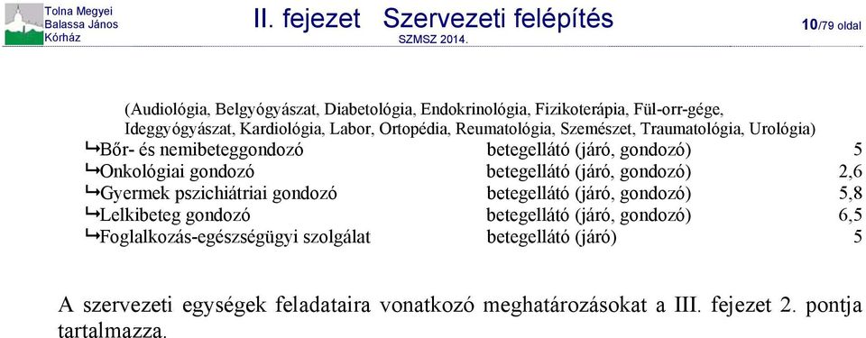 gondozó betegellátó (járó, gondozó) 2,6 Gyermek pszichiátriai gondozó betegellátó (járó, gondozó) 5,8 Lelkibeteg gondozó betegellátó (járó, gondozó)