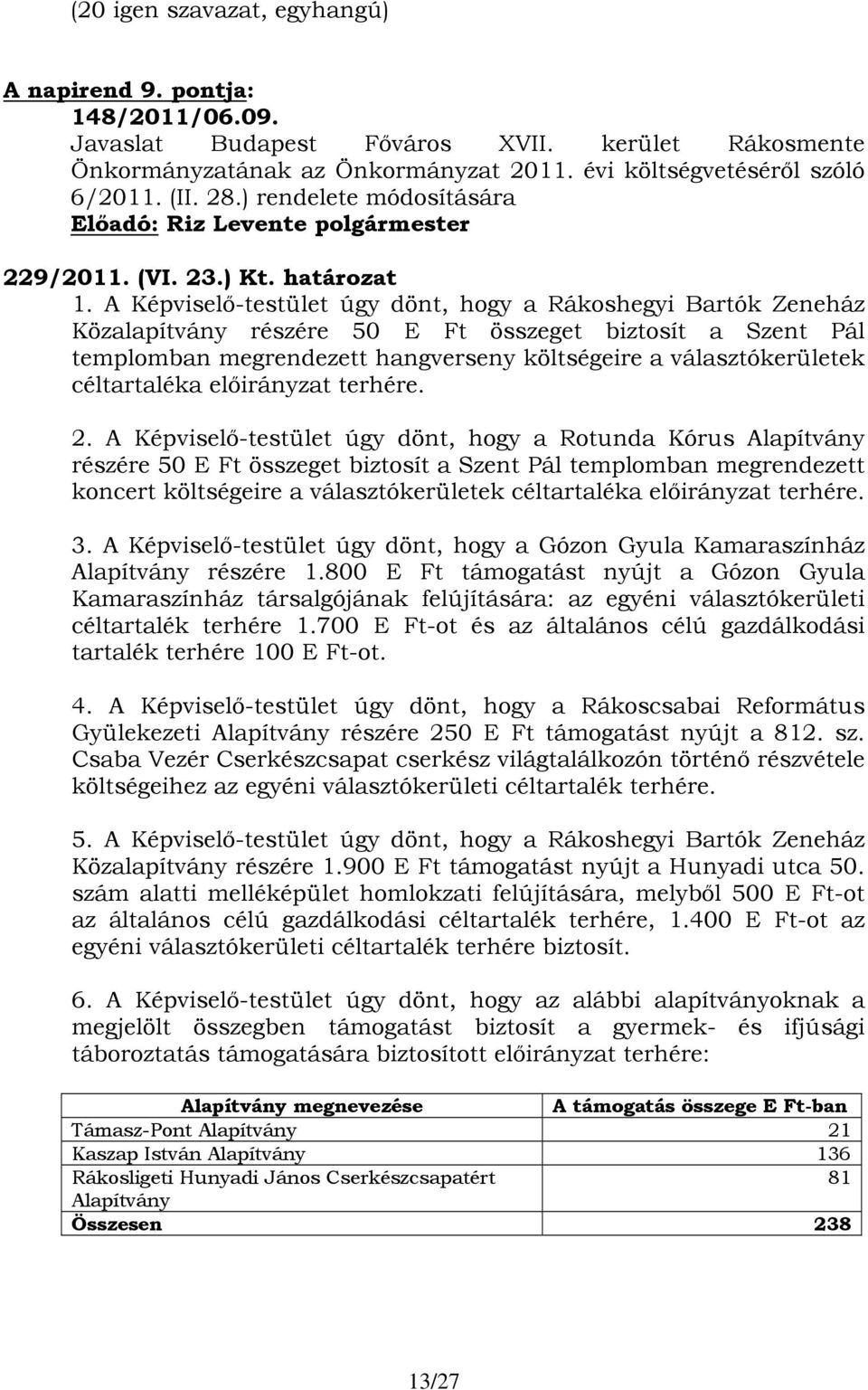 A Képviselő-testület úgy dönt, hogy a Rákoshegyi Bartók Zeneház Közalapítvány részére 50 E Ft összeget biztosít a Szent Pál templomban megrendezett hangverseny költségeire a választókerületek