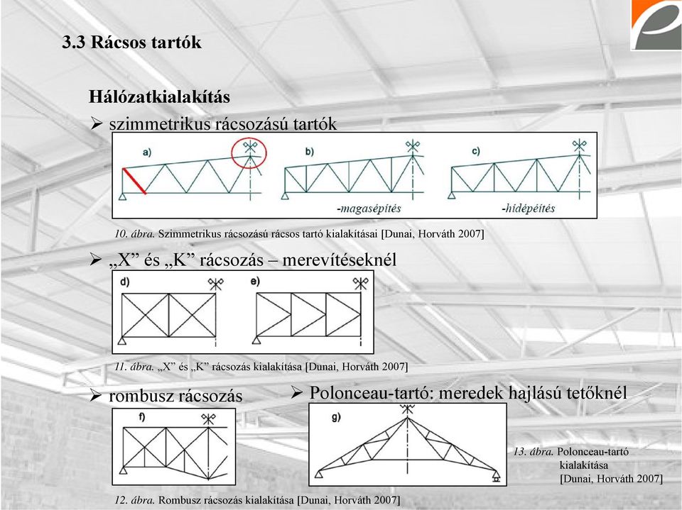 ábra. X és K rácsozás kialakítása [Dunai, Horváth 2007] rombusz rácsozás Polonceau-tartó: meredek