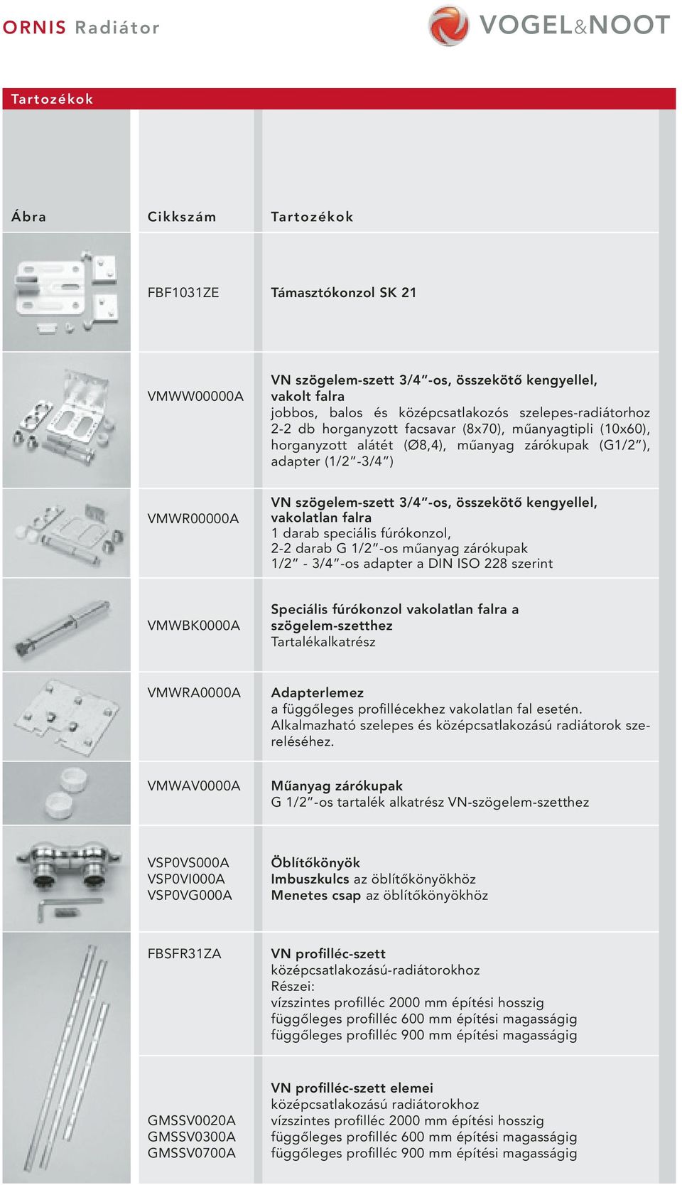 speciális fúrókonzol, 2-2 darab G 1/2 -os műanyag zárókupak 1/2-3/4 -os adapter a DIN ISO 228 szerint VMWBK0000A Speciális fúrókonzol vakolatlan falra a szögelem-szetthez Tartalékalkatrész VMWRA0000A