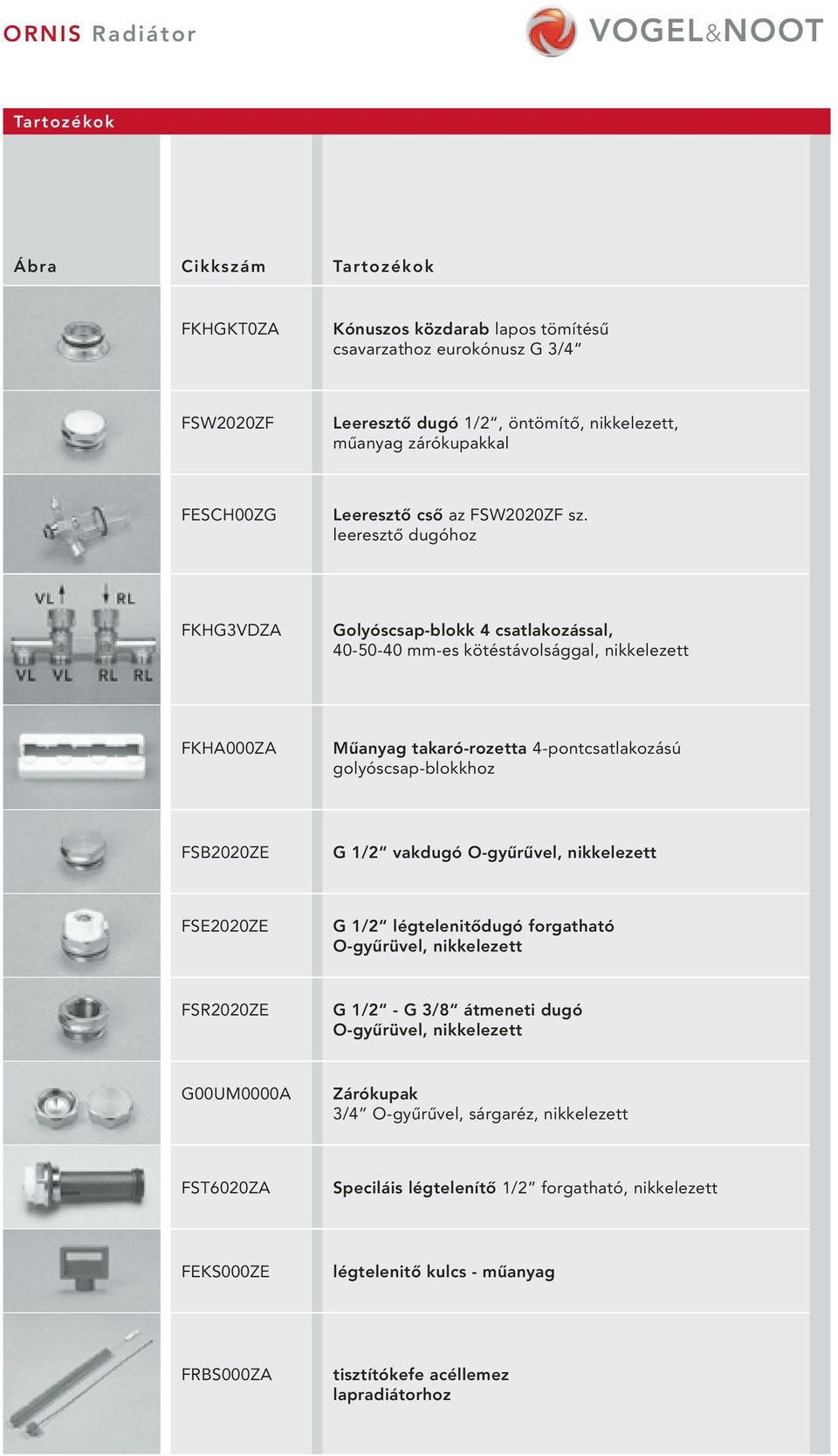 leeresztő dugóhoz FKHG3VDZA Golyóscsap-blokk 4 csatlakozással, 40-50-40 mm-es kötéstávolsággal, nikkelezett FKHA000ZA Műanyag takaró-rozetta 4-pontcsatlakozású golyóscsap-blokkhoz FSB2020ZE