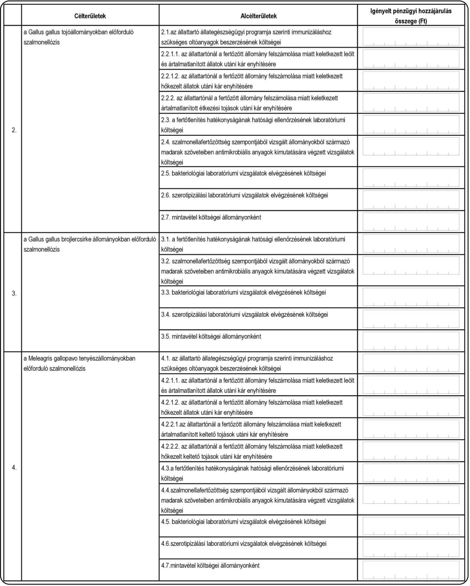 3. a fertőtlenítés hatékonyságának hatósági ellenőrzésének laboratóriumi 2.4. szalmonellafertőzöttség szempontjából vizsgált állományokból származó 2.5.