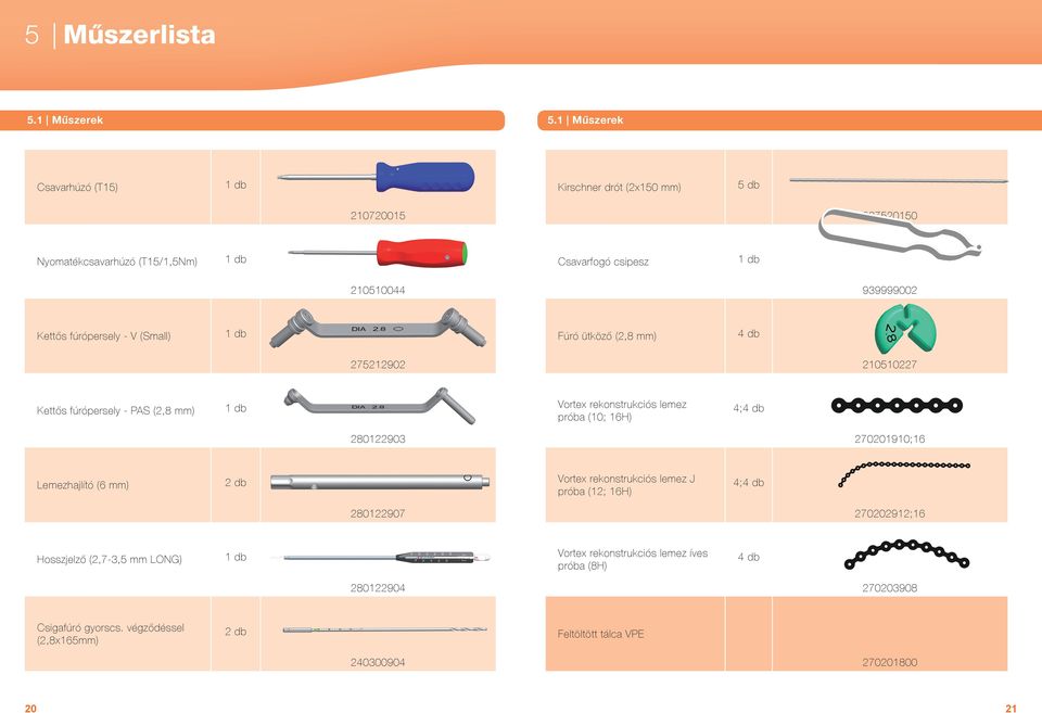 fúrópersely - V (Small) 1 db Fúró ütköző (2,8 mm) 4 db 275212902 210510227 Kettős fúrópersely - PAS (2,8 mm) 1 db Vortex rekonstrukciós lemez próba (10; 16H) 4;4 db