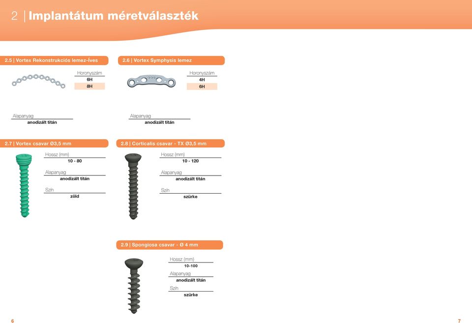 6 Vortex Symphysis lemez Horonyszám 4H 6H 2.7 Vortex csavar Ø3,5 mm 2.