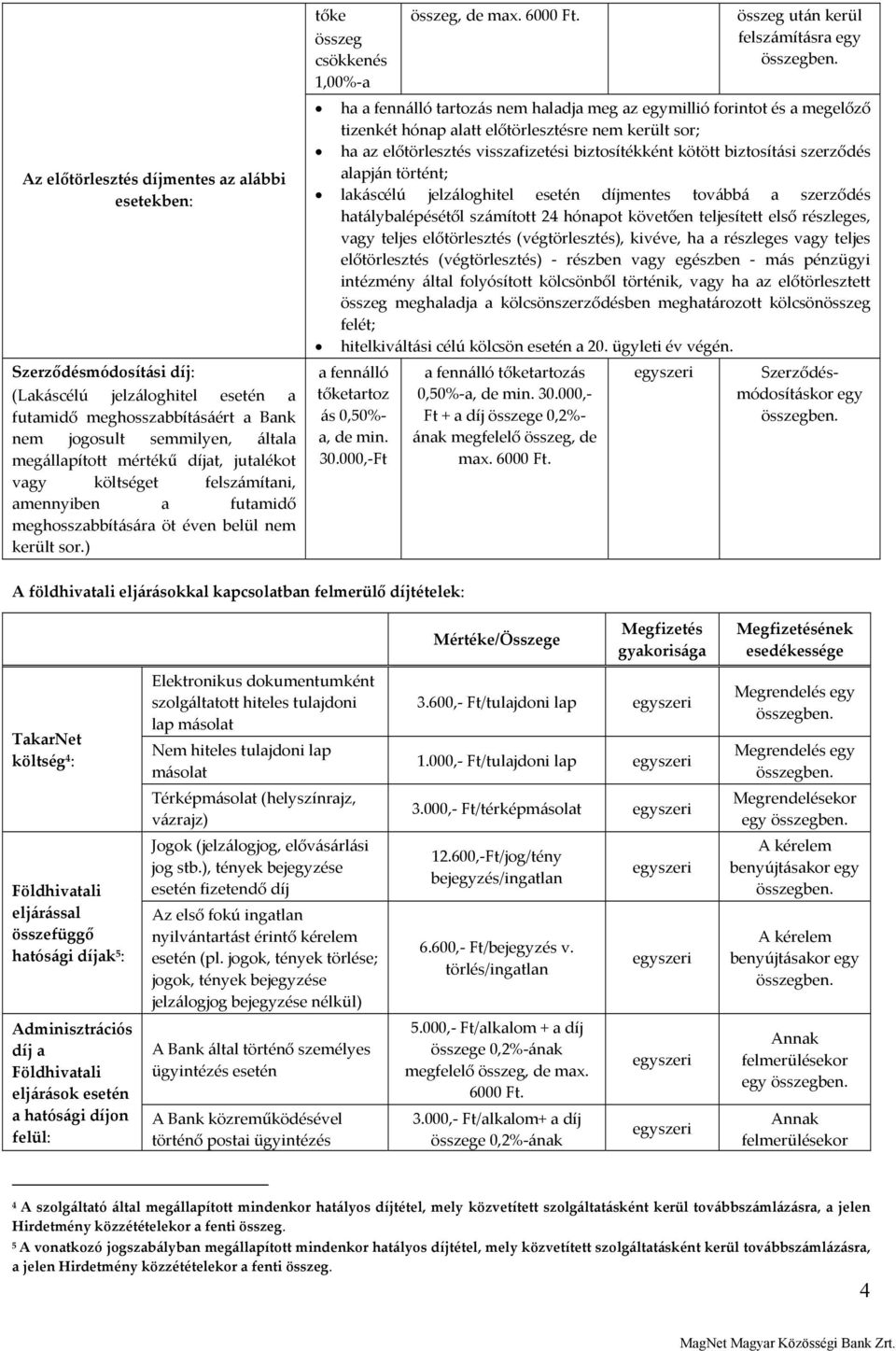 összeg után kerül felszámításra egy 1,00%-a ha a fennálló tartozás nem haladja meg az egymillió forintot és a megelőző tizenkét hónap alatt előtörlesztésre nem került sor; ha az előtörlesztés