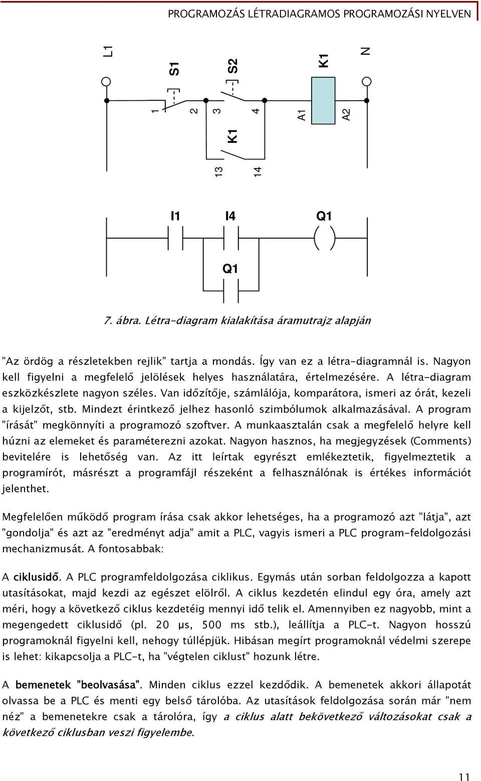 Van időzítője, számlálója, komparátora, ismeri az órát, kezeli a kijelzőt, stb. Mindezt érintkező jelhez hasonló szimbólumok alkalmazásával. A program "írását" megkönnyíti a programozó szoftver.