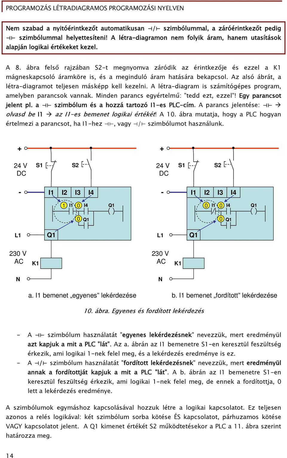 A létra-diagram is számítógépes program, amelyben parancsok vannak. Minden parancs egyértelmű: "tedd ezt, ezzel"! Egy parancsot jelent pl. a szimbólum és a hozzá tartozó I1-es PLC-cím.