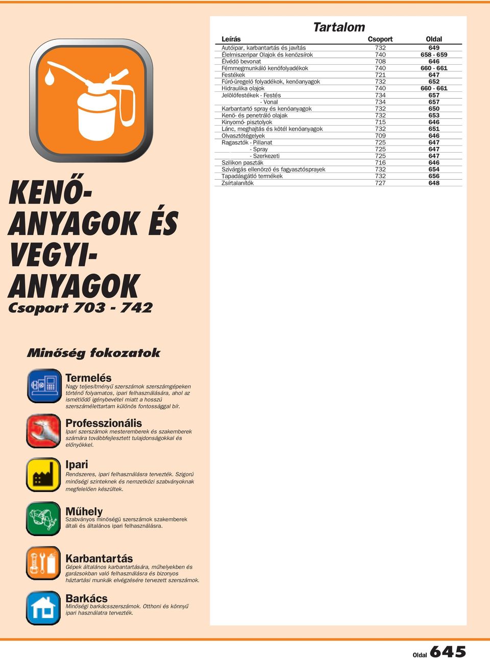 Karbantartó és kenõanyagok 650 Kenő- és penetráló olajak 653 Kinyomó- pisztolyok 715 646 Lánc, meghajtás és kötél kenőanyagok 651 Olvasztótégelyek 709 646 Ragasztók - Pillanat 725 647 Ragasztók -