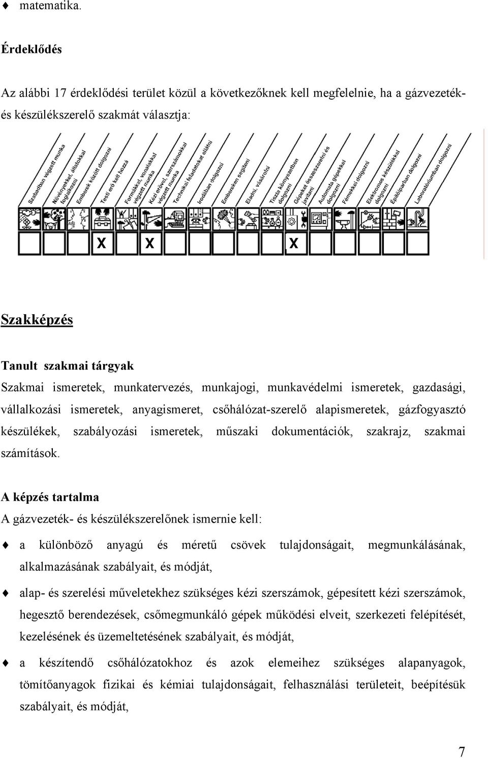 munkatervezés, munkajogi, munkavédelmi ismeretek, gazdasági, vállalkozási ismeretek, anyagismeret, csőhálózat-szerelő alapismeretek, gázfogyasztó készülékek, szabályozási ismeretek, műszaki