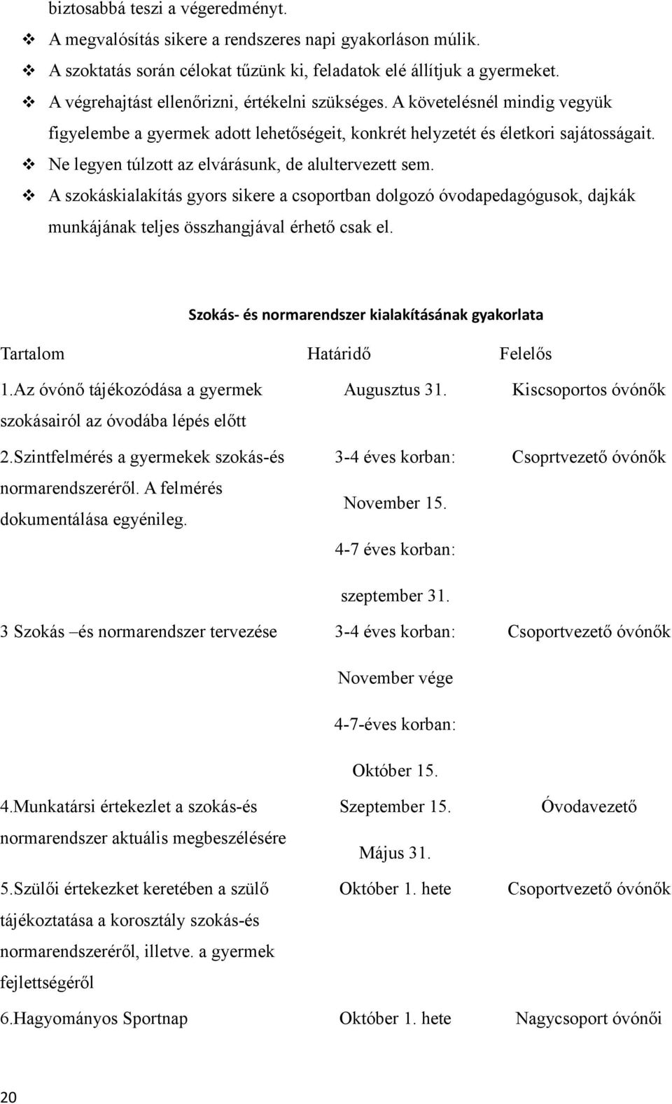 Ne legyen túlzott az elvárásunk, de alultervezett sem. A szokáskialakítás gyors sikere a csoportban dolgozó óvodapedagógusok, dajkák munkájának teljes összhangjával érhető csak el.