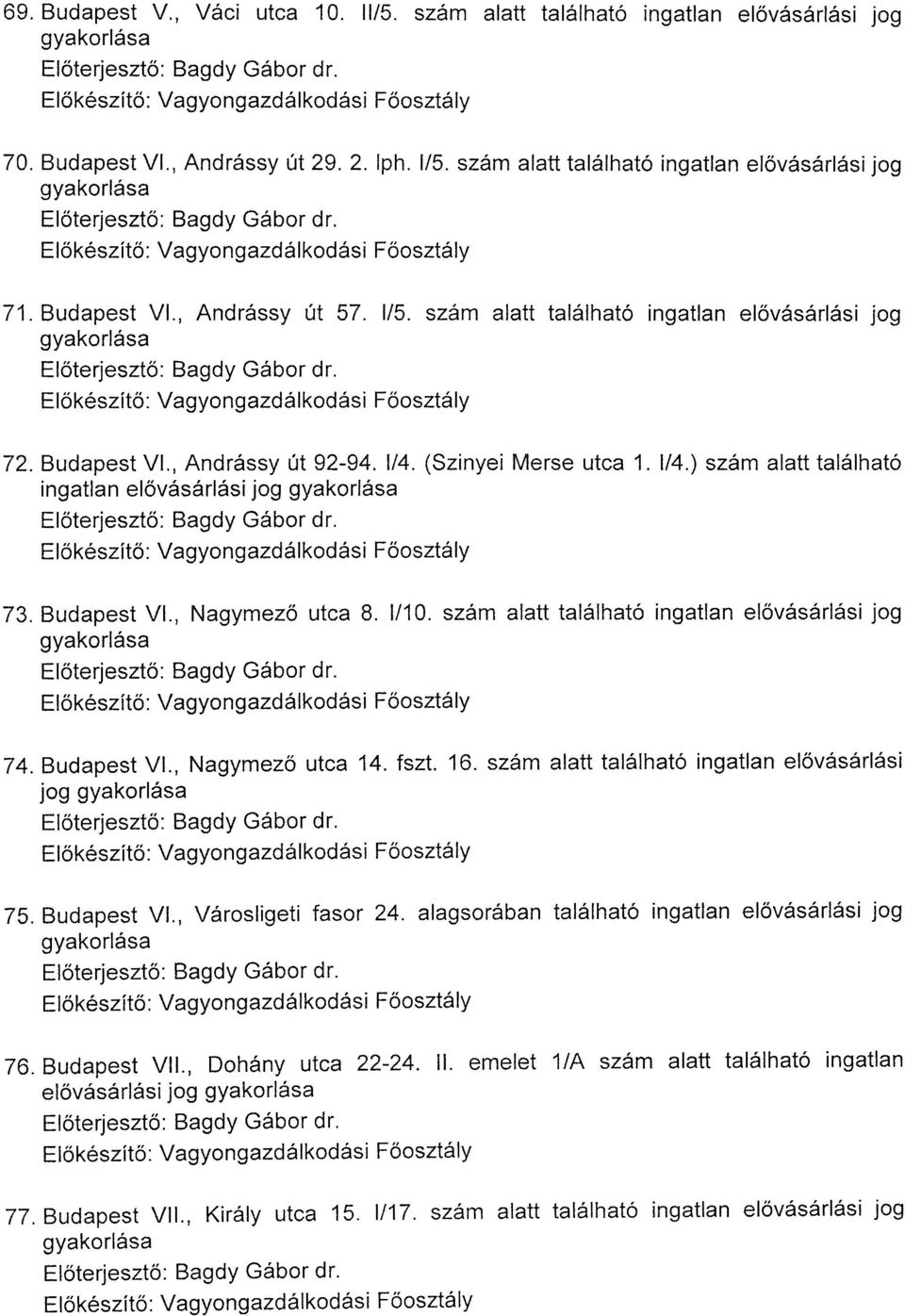 1/10. szám alatt található ingatlan elővásárlási jog 7 4. Budapest VI., Nagymező utca 14. fszt. 16. szám alatt található ingatlan elővásárlási jog 75. Budapest VI., Városligeti fasor 24.