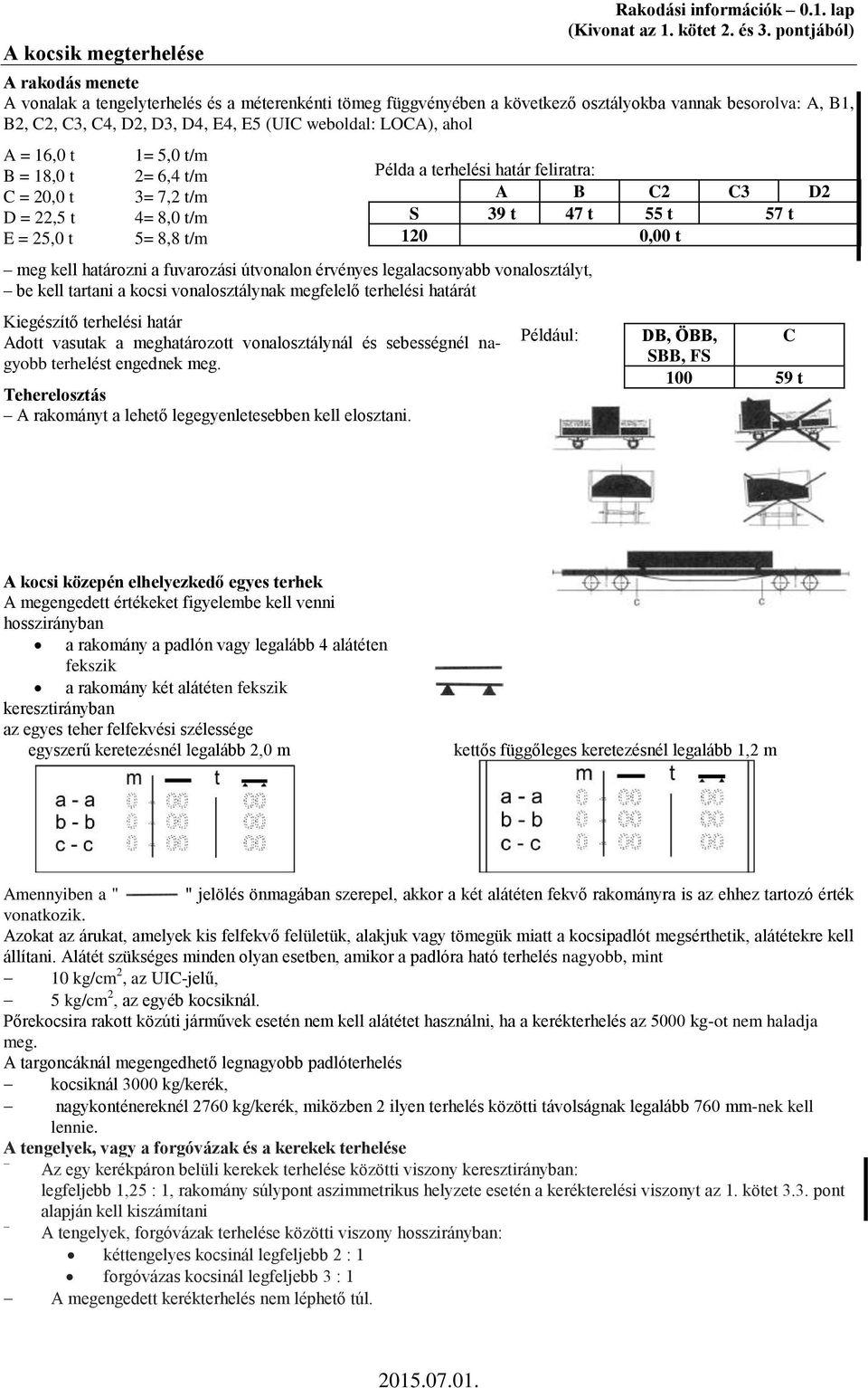 ahol A = 16,0 t B = 18,0 t C = 20,0 t D = 22,5 t E = 25,0 t 1= 5,0 t/m 2= 6,4 t/m 3= 7,2 t/m 4= 8,0 t/m 5= 8,8 t/m meg kell határozni a fuvarozási útvonalon érvényes legalacsonyabb vonalosztályt, be