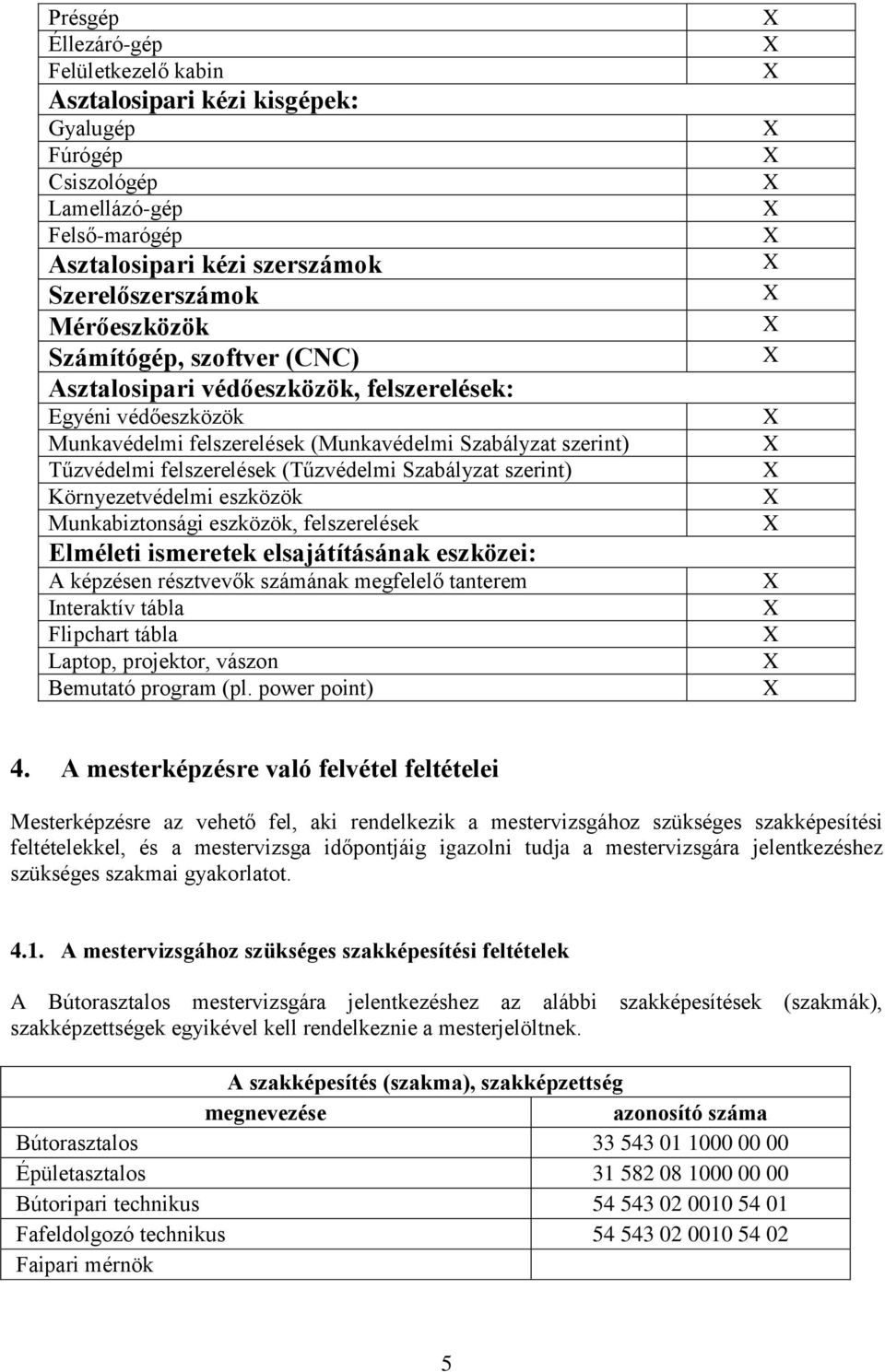 Környezetvédelmi eszközök Munkabiztonsági eszközök, felszerelések Elméleti ismeretek elsajátításának eszközei: A képzésen résztvevők számának megfelelő tanterem Interaktív tábla Flipchart tábla