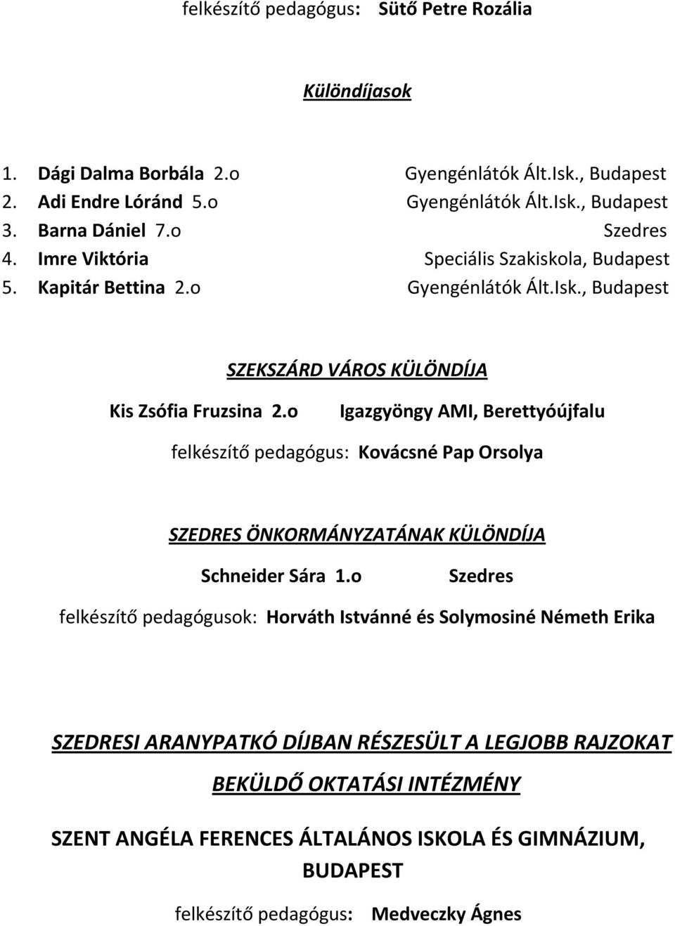 o Igazgyöngy AMI, Berettyóújfalu felkészítő pedagógus: Kovácsné Pap Orsolya SZEDRES ÖNKORMÁNYZATÁNAK KÜLÖNDÍJA Schneider Sára 1.