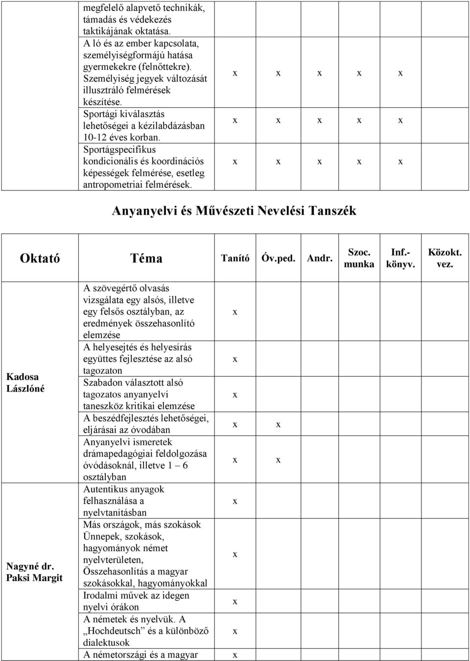 Sportágspecifikus kondicionális és koordinációs képességek felmérése, esetleg antropometriai felmérések. Anyanyelvi és Művészeti Nevelési Tanszék Oktató Téma Tanító Óv.ped. Andr. Szoc. munka Inf.