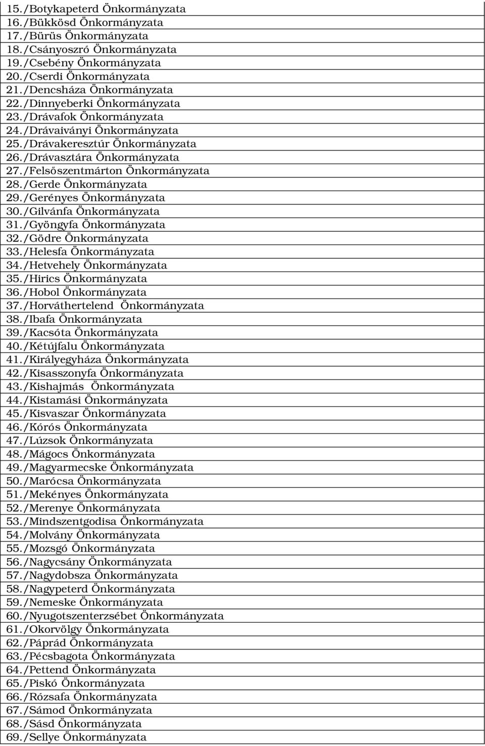 /Királyegyháza 42./Kisasszonyfa 43./Kishajmás 44./Kistamási 45./Kisvaszar 46./Kórós 47./Lúzsok 48./Mágocs 49./Magyarmecske 50./Marócsa 51./Mekényes 52./Merenye 53./Mindszentgodisa 54.