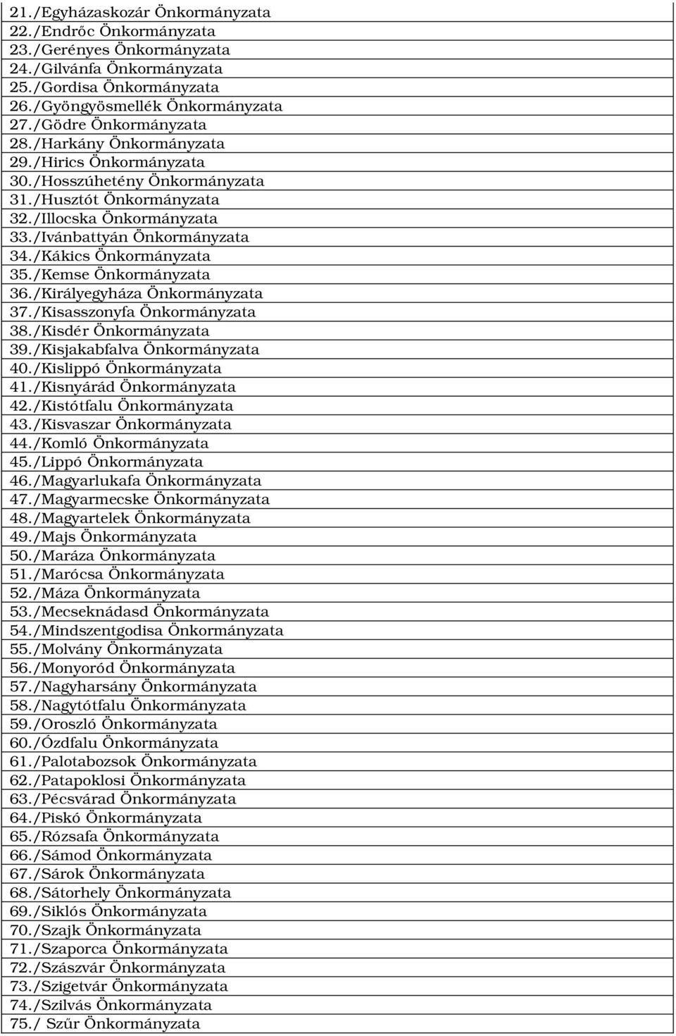 /Magyarmecske 48./Magyartelek 49./Majs 50./Maráza 51./Marócsa 52./Máza 53./Mecseknádasd 54./Mindszentgodisa 55./Molvány 56./Monyoród 57./Nagyharsány 58./Nagytótfalu 59./Oroszló 60.