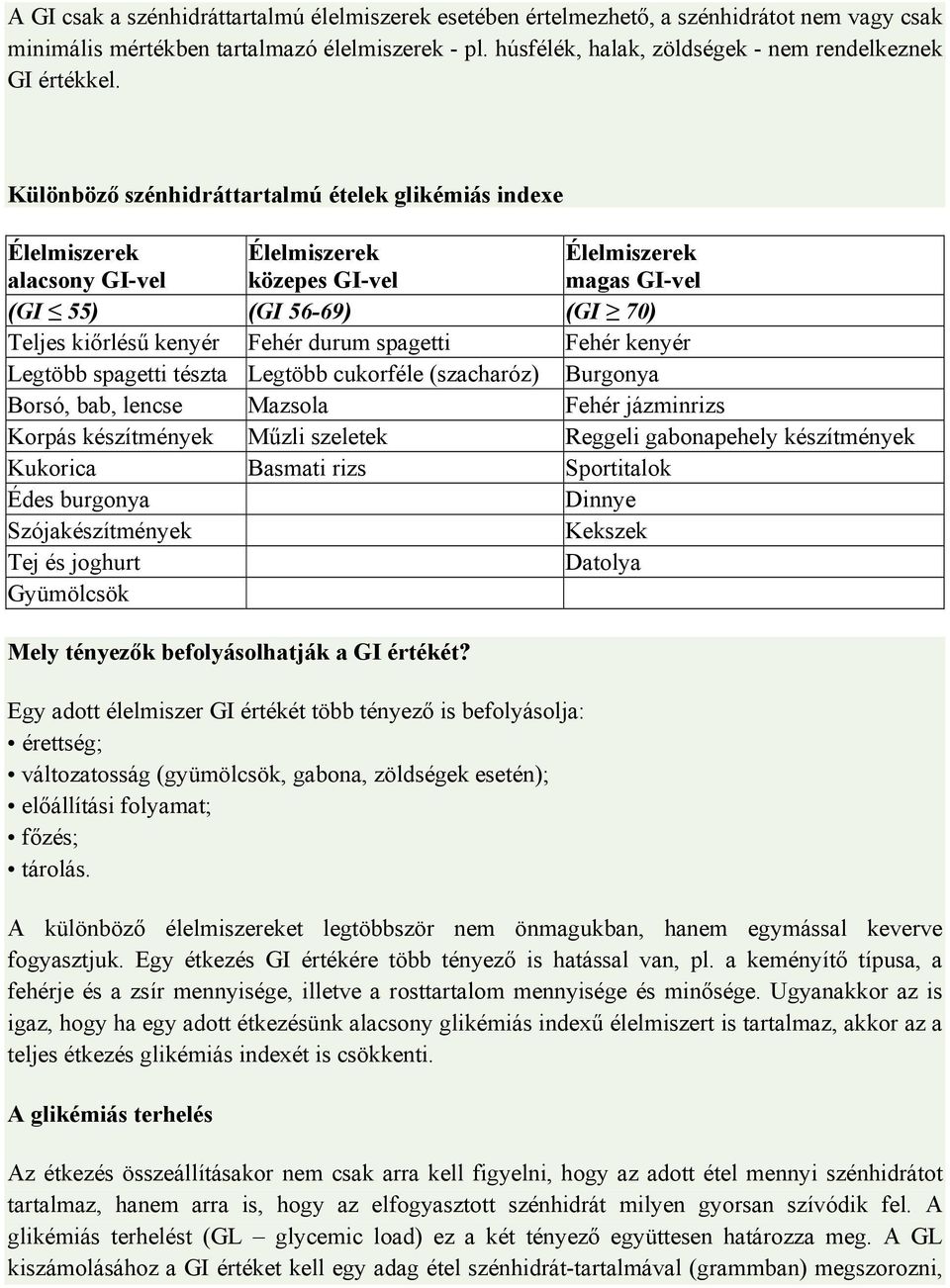 Glikémiás index vs. glikémiás súlycsökkenés