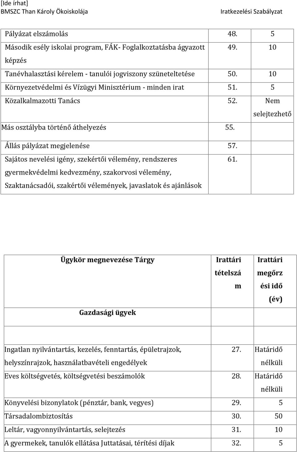 Sajátos nevelési igény, szekértői vélemény, rendszeres gyermekvédelmi kedvezmény, szakorvosi vélemény, Szaktanácsadói, szakértői vélemények, javaslatok és ajánlások 61.