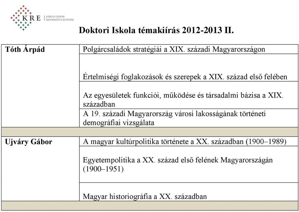 századi Magyarország városi lakosságának történeti demográfiai vizsgálata Ujváry Gábor A magyar kultúrpolitika