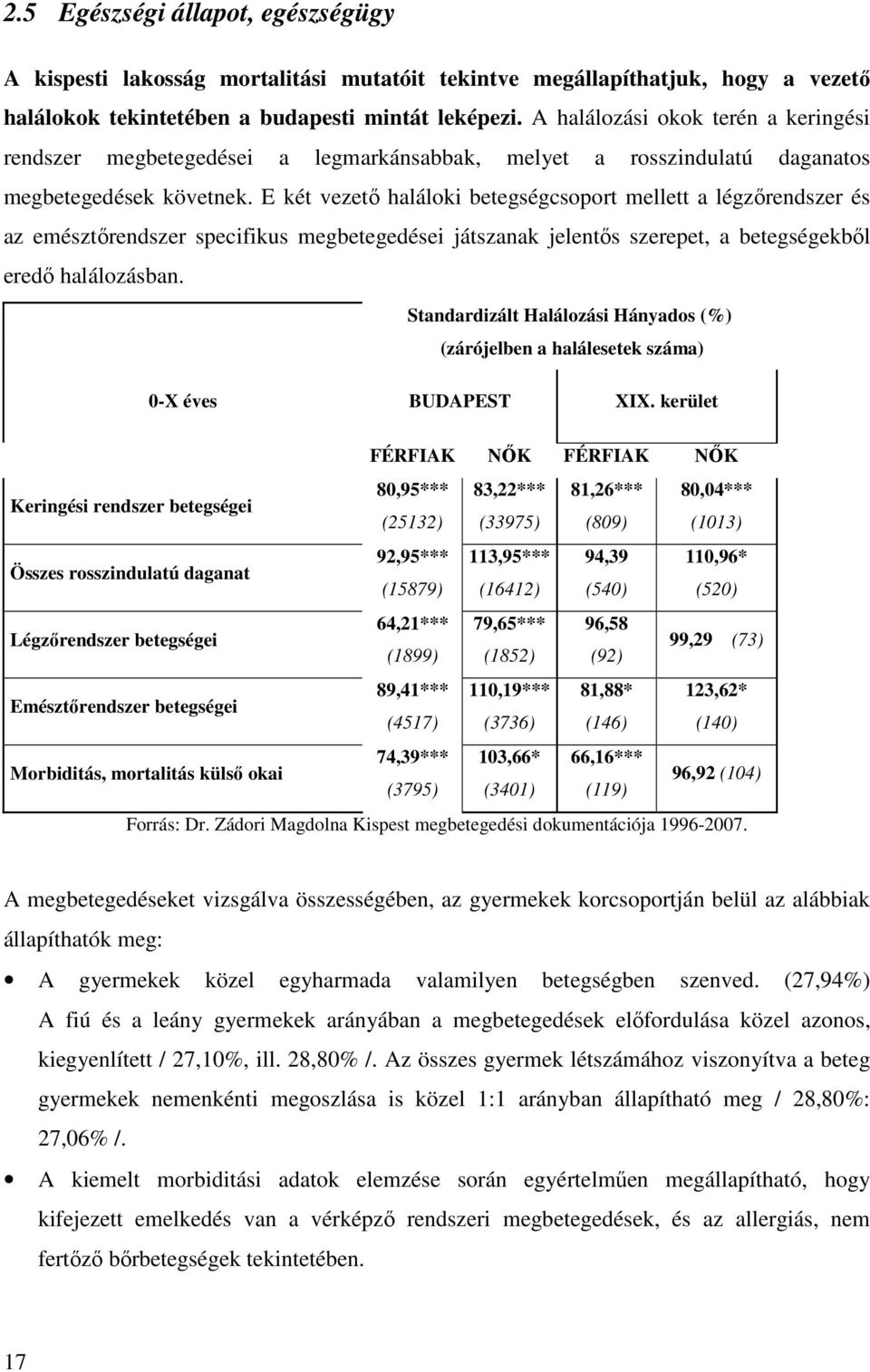 E két vezetı haláloki betegségcsoport mellett a légzırendszer és az emésztırendszer specifikus megbetegedései játszanak jelentıs szerepet, a betegségekbıl eredı halálozásban.