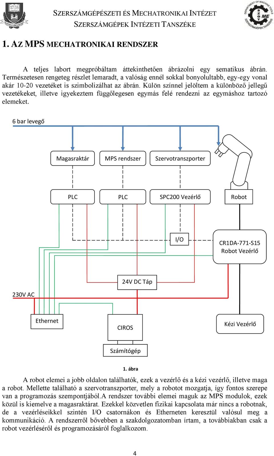 Külön színnel jelöltem a különböző jellegű vezetékeket, illetve igyekeztem függőlegesen egymás felé rendezni az egymáshoz tartozó elemeket.