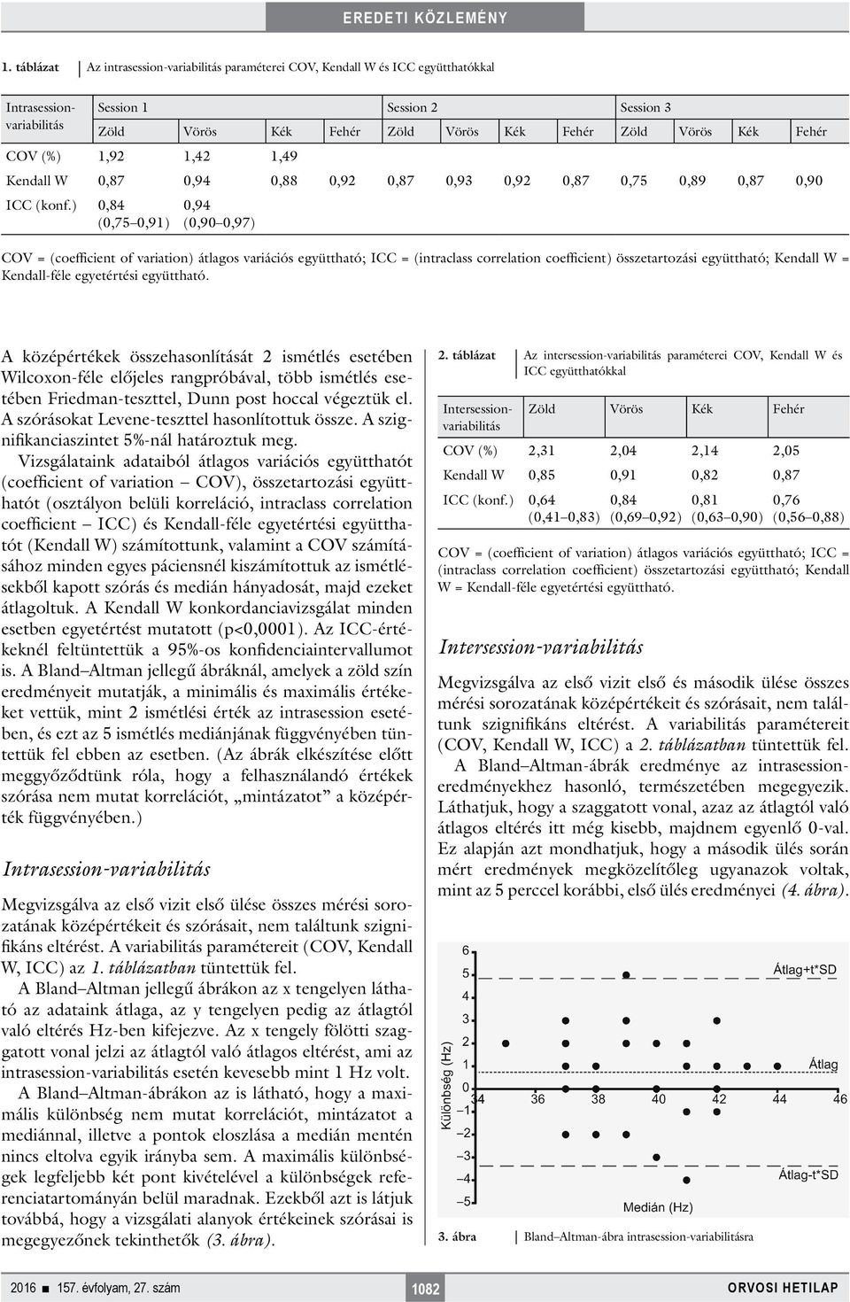 ) 0,84 (0,75 0,91) 0,94 (0,90 0,97) COV = (coefficient of variation) átlagos variációs együttható; ICC = (intraclass correlation coefficient) összetartozási együttható; Kendall W = Kendall-féle