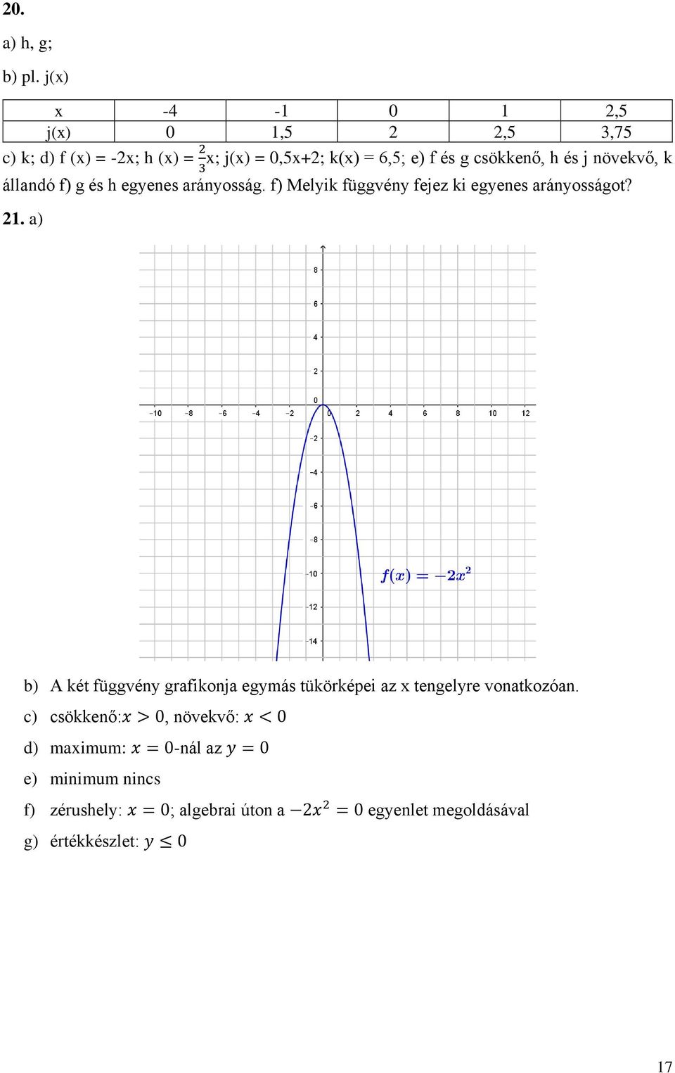 növekvő, k állandó f) g és h egyenes arányosság. f) Melyik függvény fejez ki egyenes arányosságot?