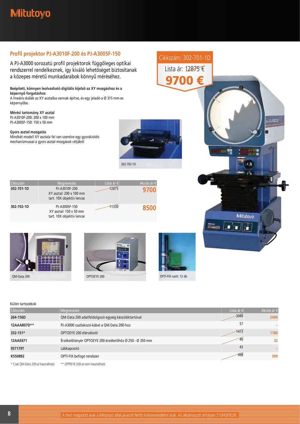 Cikkszám: 302-701-1D Lista ár: 12875 9700 Mérési tartomány XY asztal PJ-A3010F-200: 200 x 100 mm PJ-A3005F-150: 150 x 50 mm Gyors asztal mozgatás Mindkét modell XY asztala fel van szerelve egy