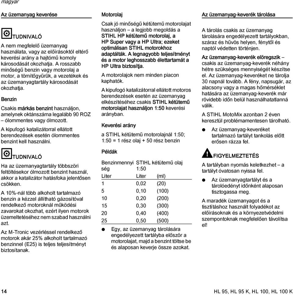 Benzin Csakis márkás benzint használjon, amelynek oktánszáma legalább 90 ROZ ólommentes vagy ólmozott. A kipufogó katalizátorral ellátott berendezések esetén ólommentes benzint kell használni.