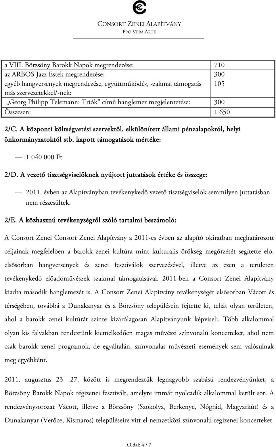 Triók című hanglemez megjelentetése: 300 Összesen: 1 650 2/C. A központi költségvetési szervektől, elkülönített állami pénzalapoktól, helyi önkormányzatoktól stb.