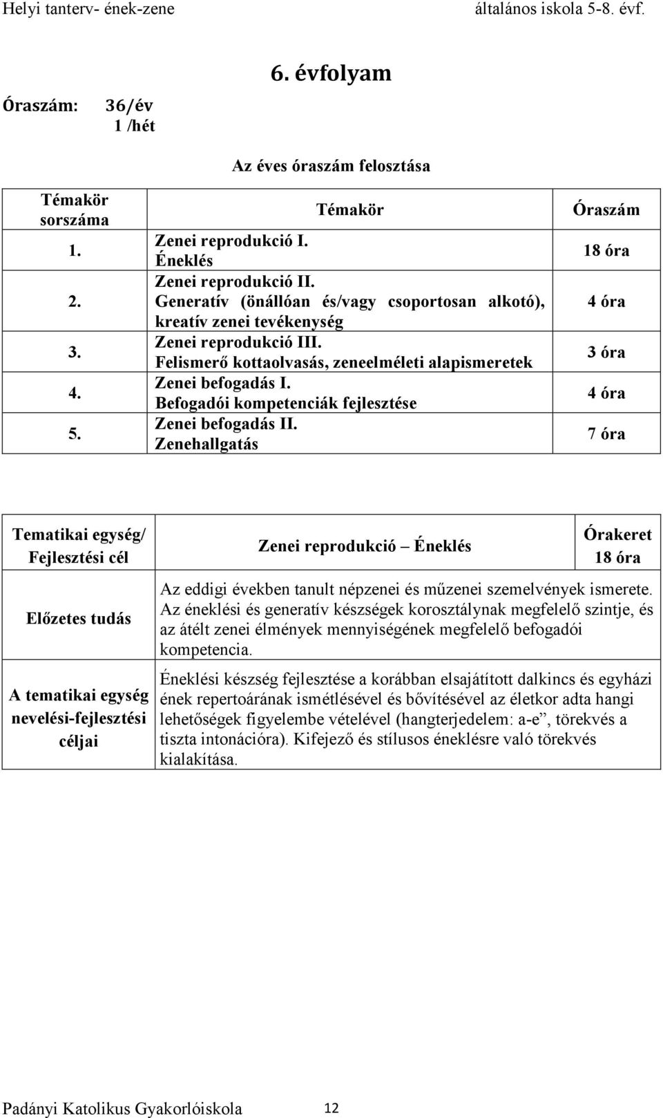 Befogadói kompetenciák fejlesztése Zenei befogadás II.