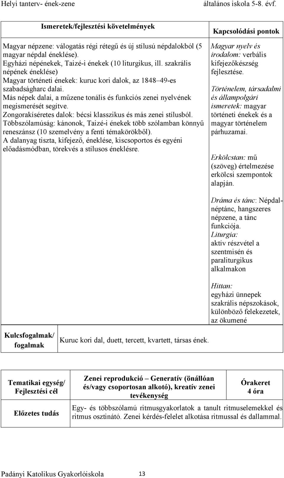 Zongorakíséretes dalok: bécsi klasszikus és más zenei stílusból. Többszólamúság: kánonok, Taizé-i énekek több szólamban könnyű reneszánsz (10 szemelvény a fenti témakörökből).