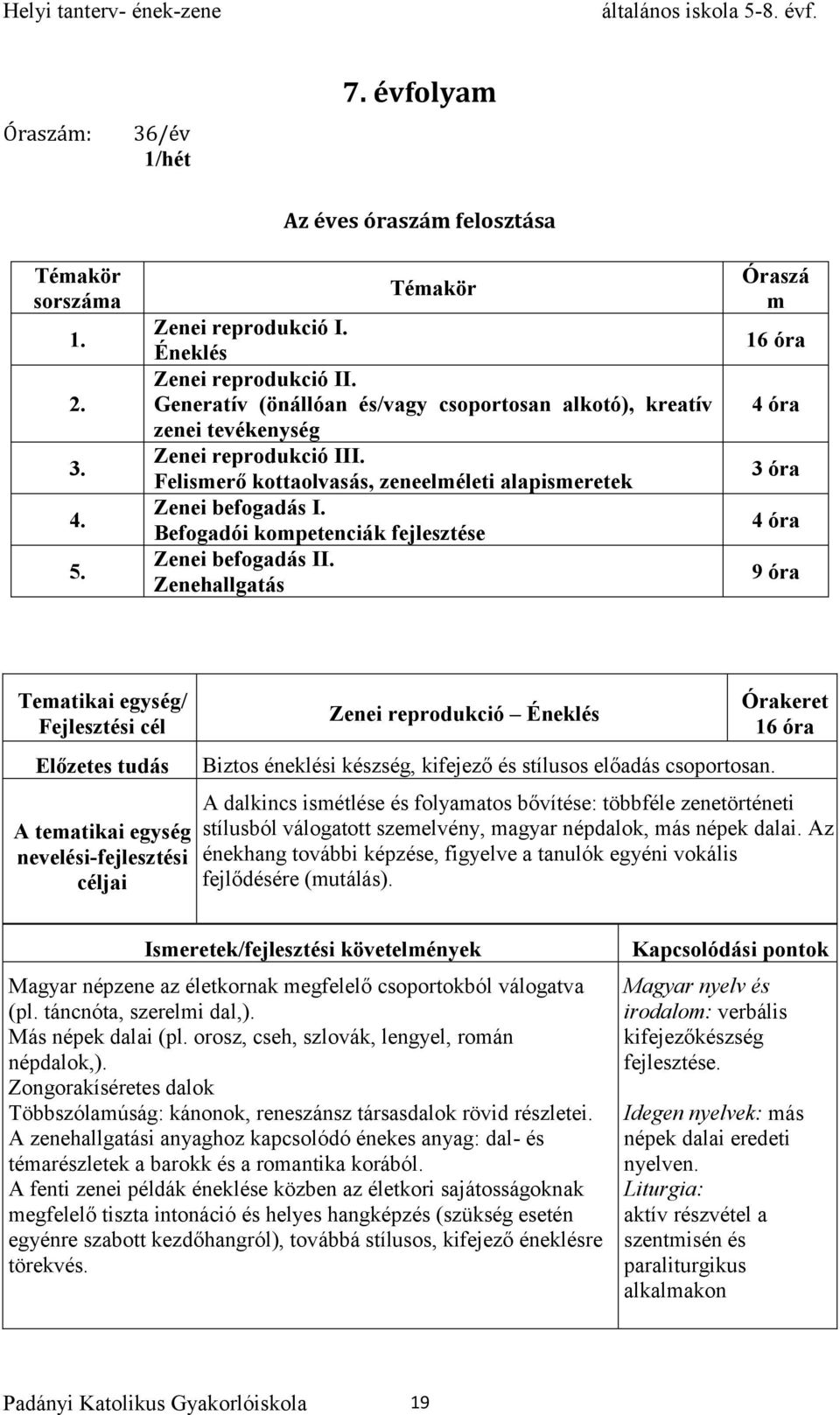 Befogadói kompetenciák fejlesztése Zenei befogadás II.