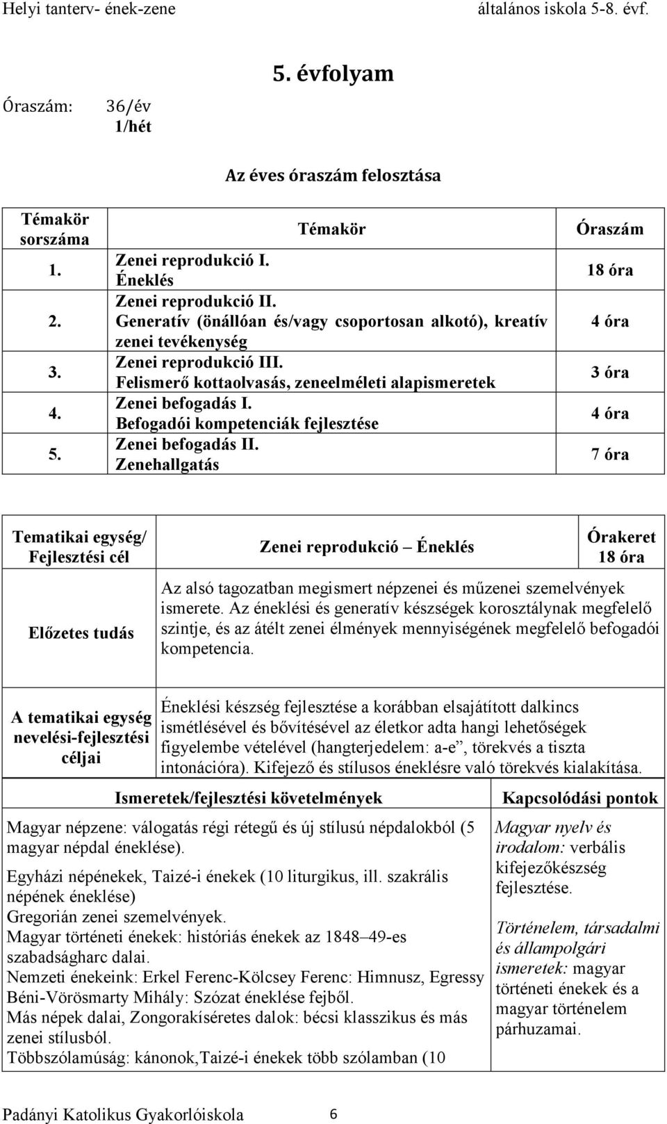 Befogadói kompetenciák fejlesztése Zenei befogadás II. Zenehallgatás Óraszám 18 óra 3 óra 7 óra Zenei reprodukció Éneklés 18 óra Az alsó tagozatban megismert népzenei és műzenei szemelvények ismerete.