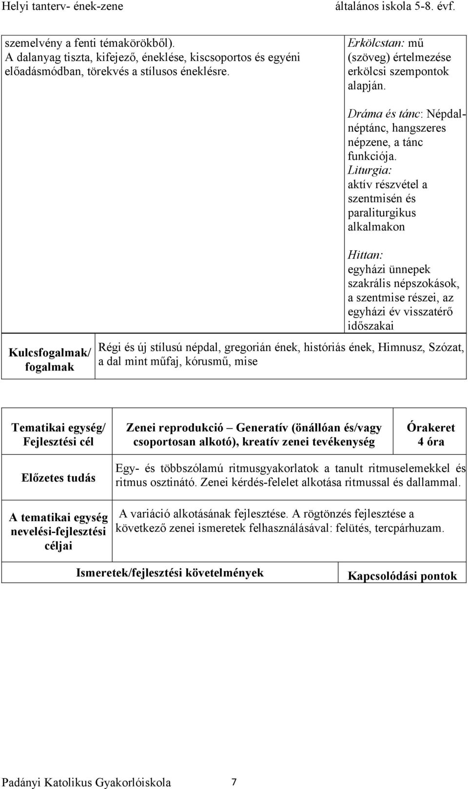 Liturgia: aktív részvétel a szentmisén és paraliturgikus alkalmakon Hittan: egyházi ünnepek szakrális népszokások, a szentmise részei, az egyházi év visszatérő időszakai Régi és új stílusú népdal,