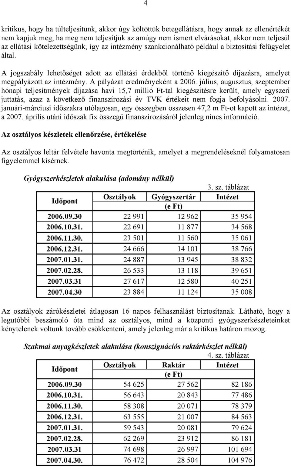A jogszabály lehetőséget adott az ellátási érdekből történő kiegészítő díjazásra, amelyet megpályázott az intézmény. A pályázat eredményeként a 2006.