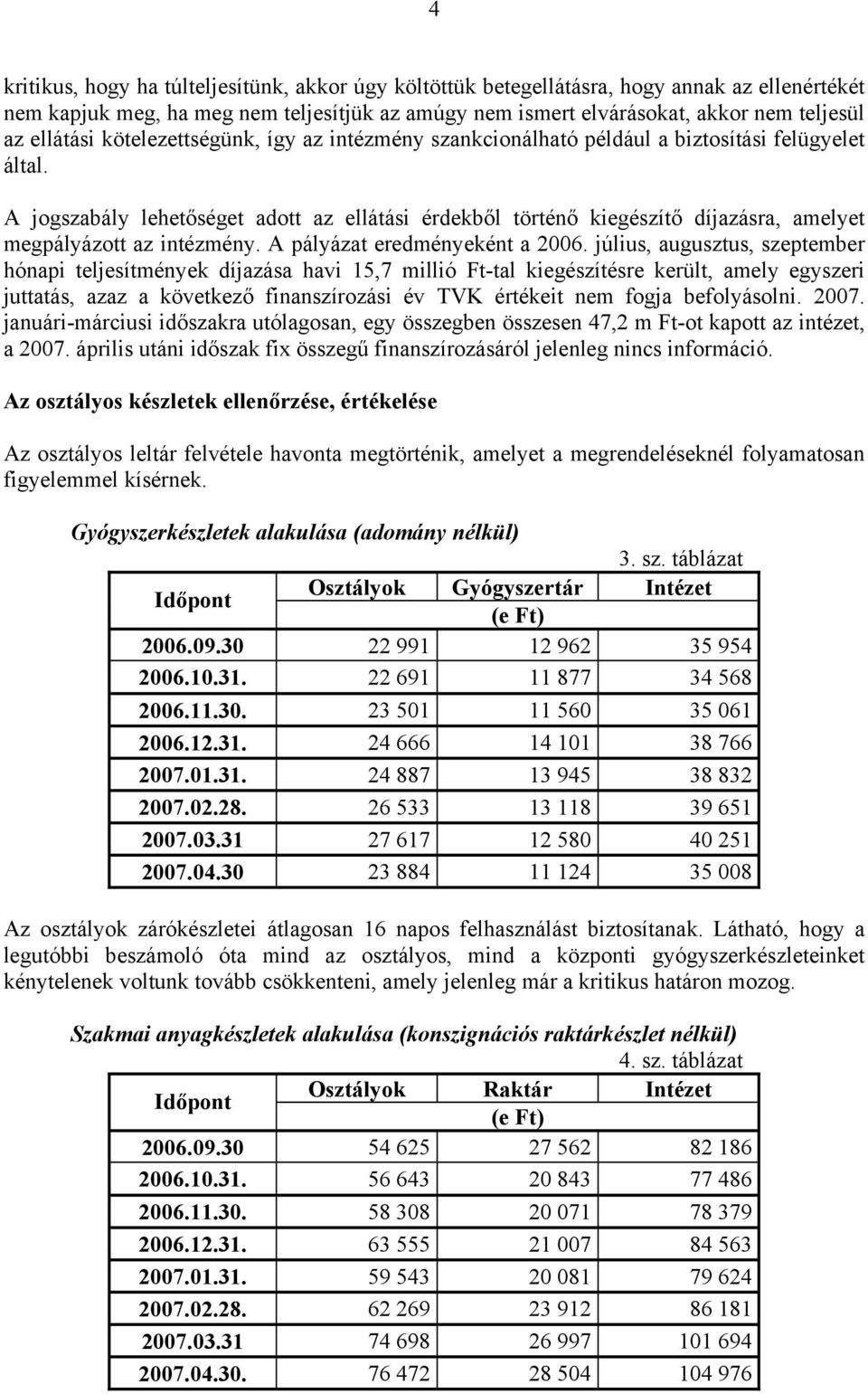 A jogszabály lehetőséget adott az ellátási érdekből történő kiegészítő díjazásra, amelyet megpályázott az intézmény. A pályázat eredményeként a 2006.